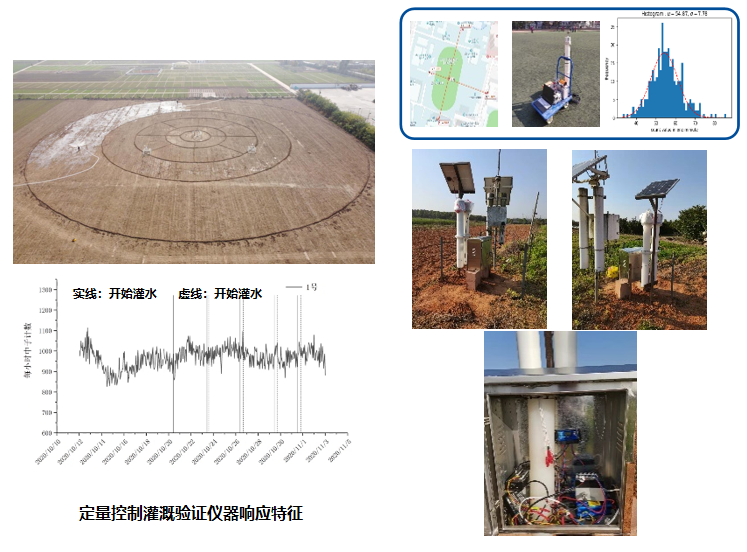 定量控制灌溉驗(yàn)證儀器響應(yīng)特征