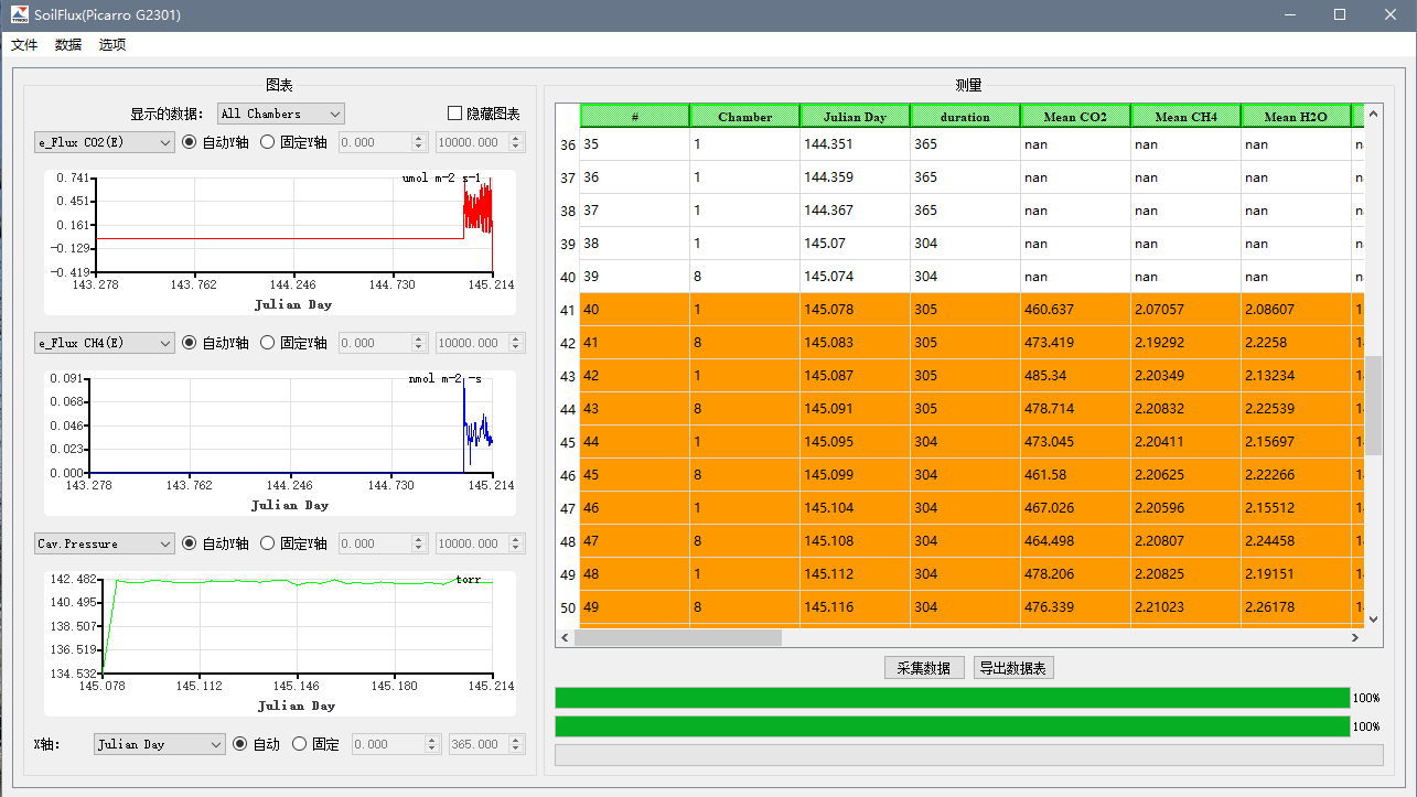 SoilFlux軟件：數(shù)據(jù)離線處理界面